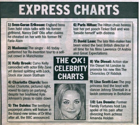 2004-08-16 Daily Express.jpg