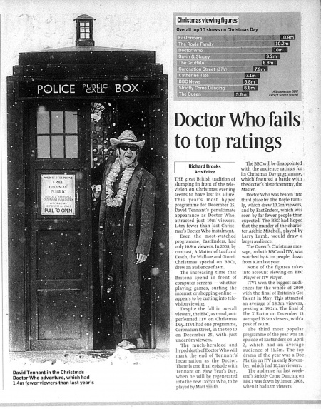 2009-12-27 Sunday Times.jpg