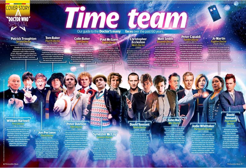 File:2023-11-25 TV & Satellite Week p6-7.jpg